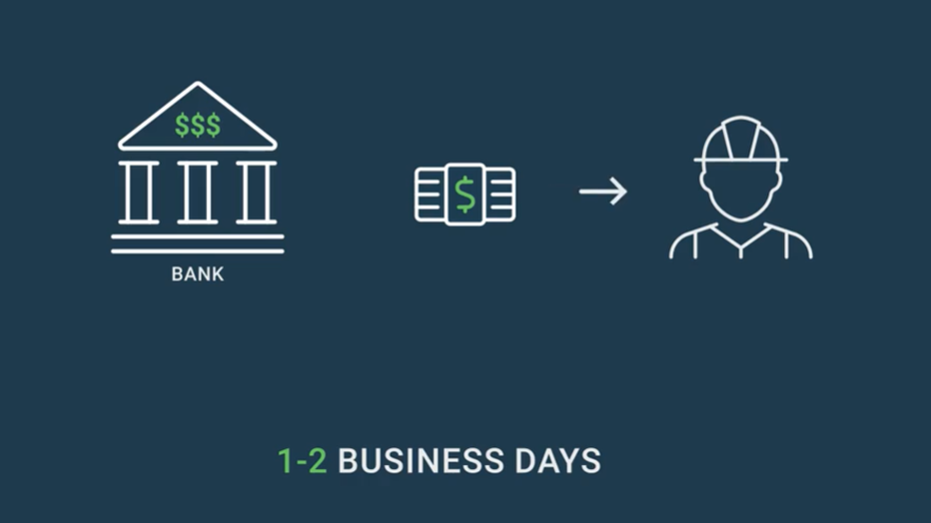 1-2 Biz Days_ePayment