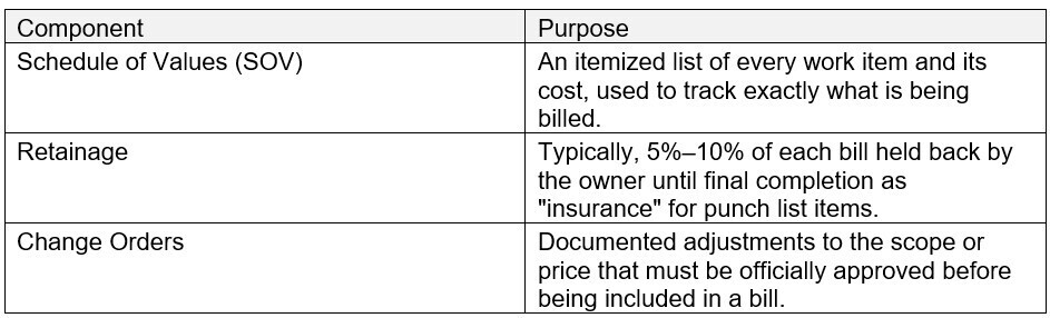 March 2026 DYK Table Image